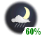 Chance of showers (60%)