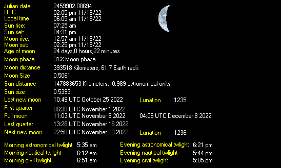 Moon Details from Weather-Display